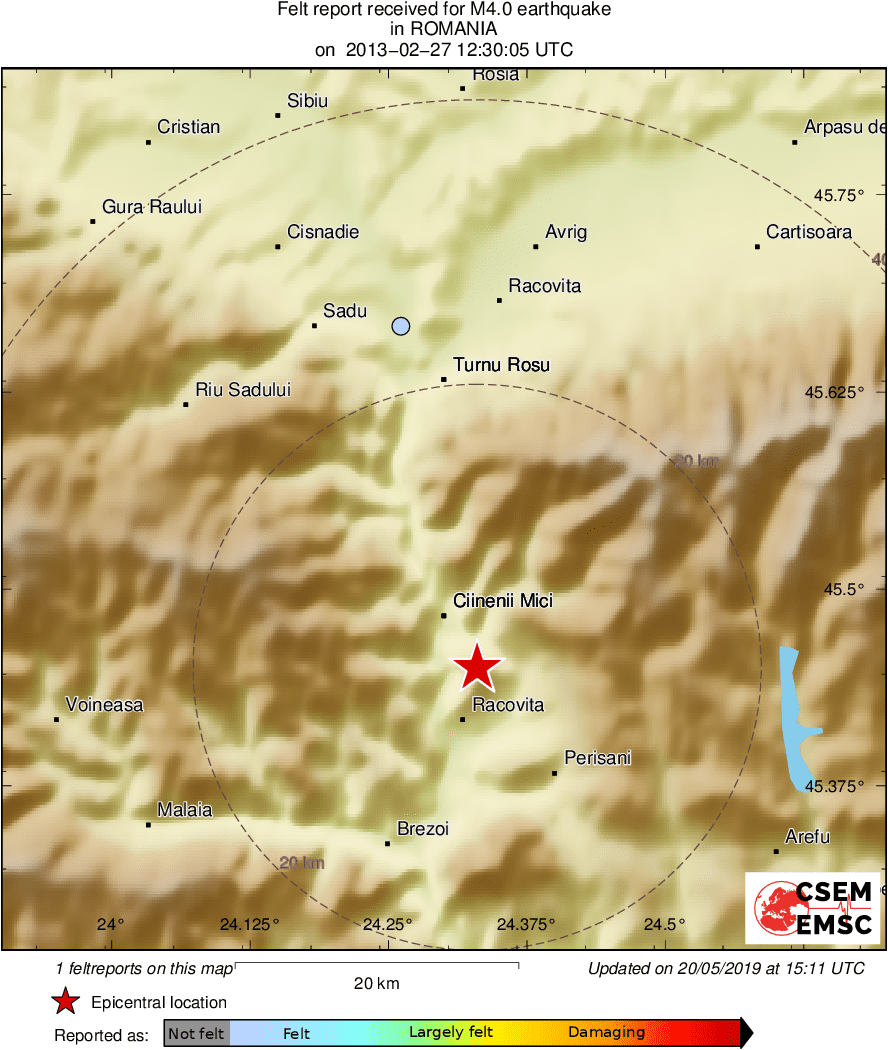 Intensity Map