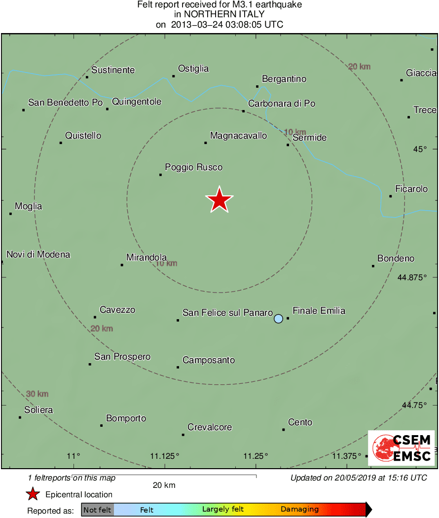Intensity Map