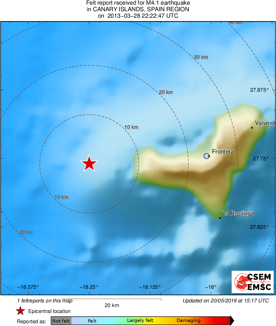 Intensity Map