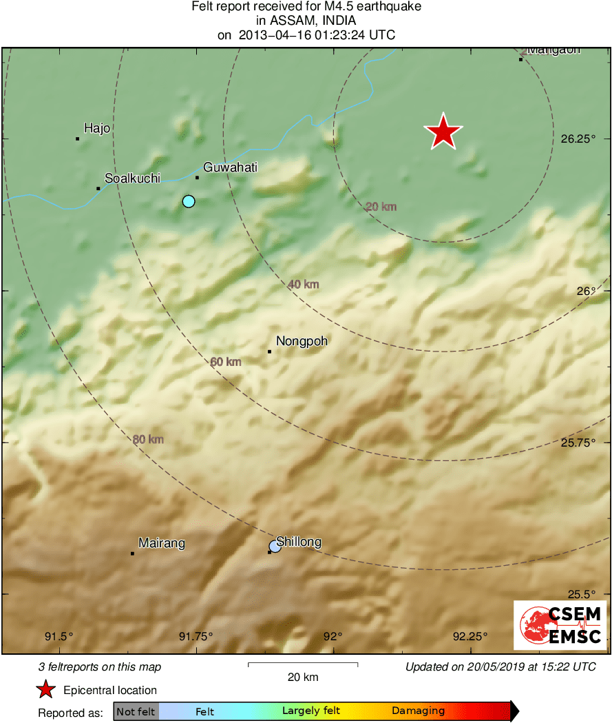 Intensity Map