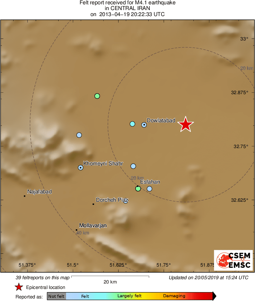 Intensity Map