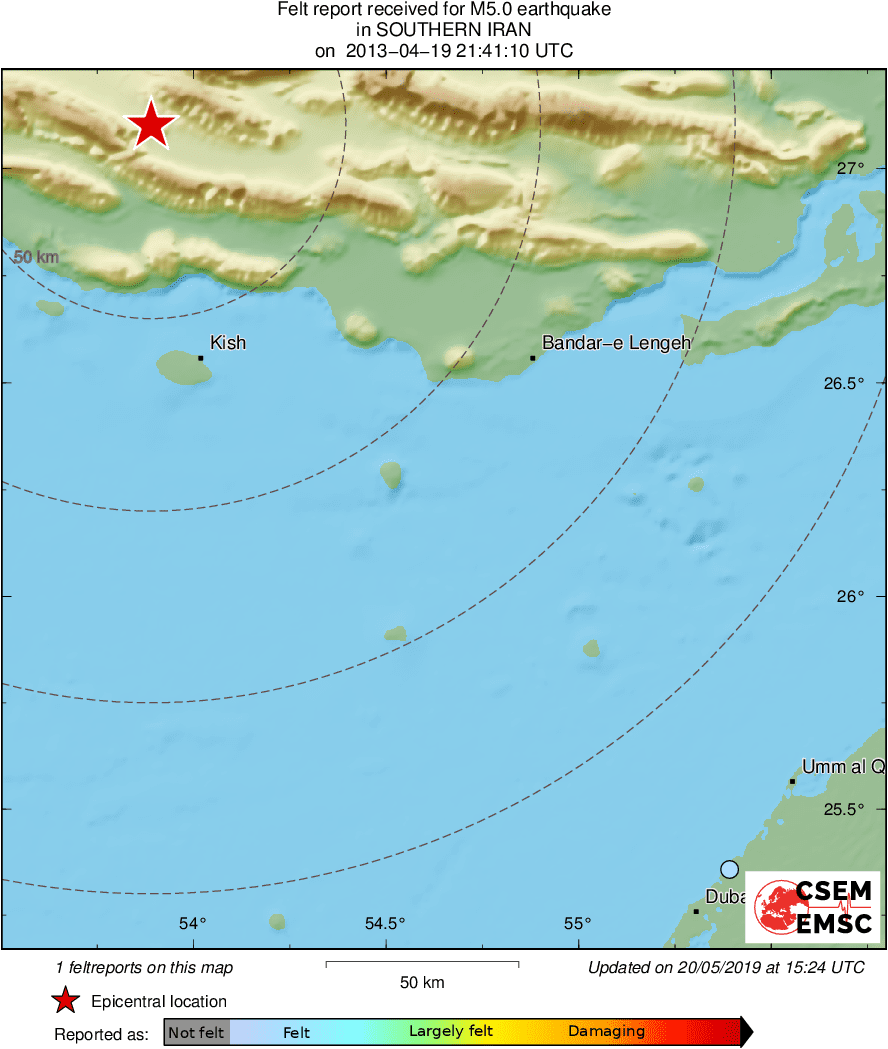 Intensity Map
