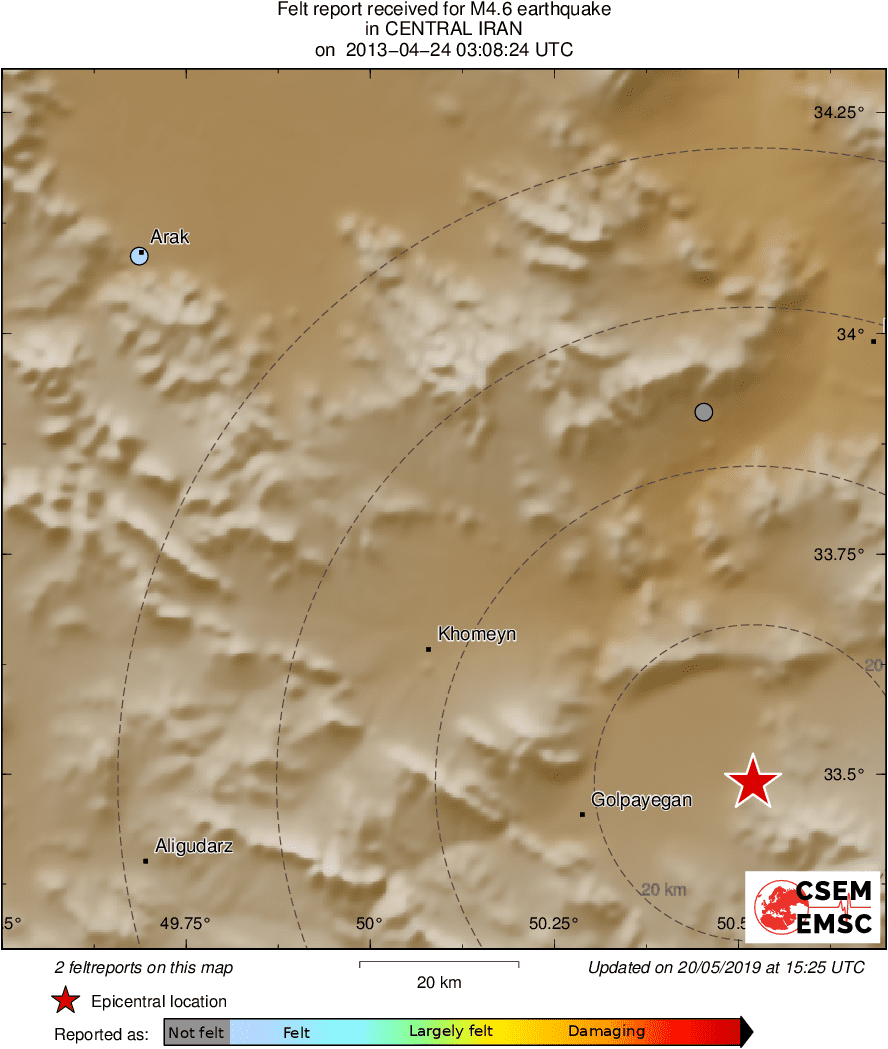 Intensity Map