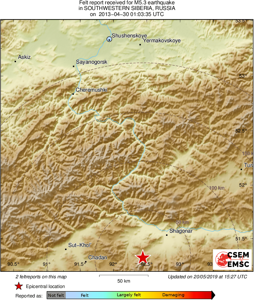 Intensity Map