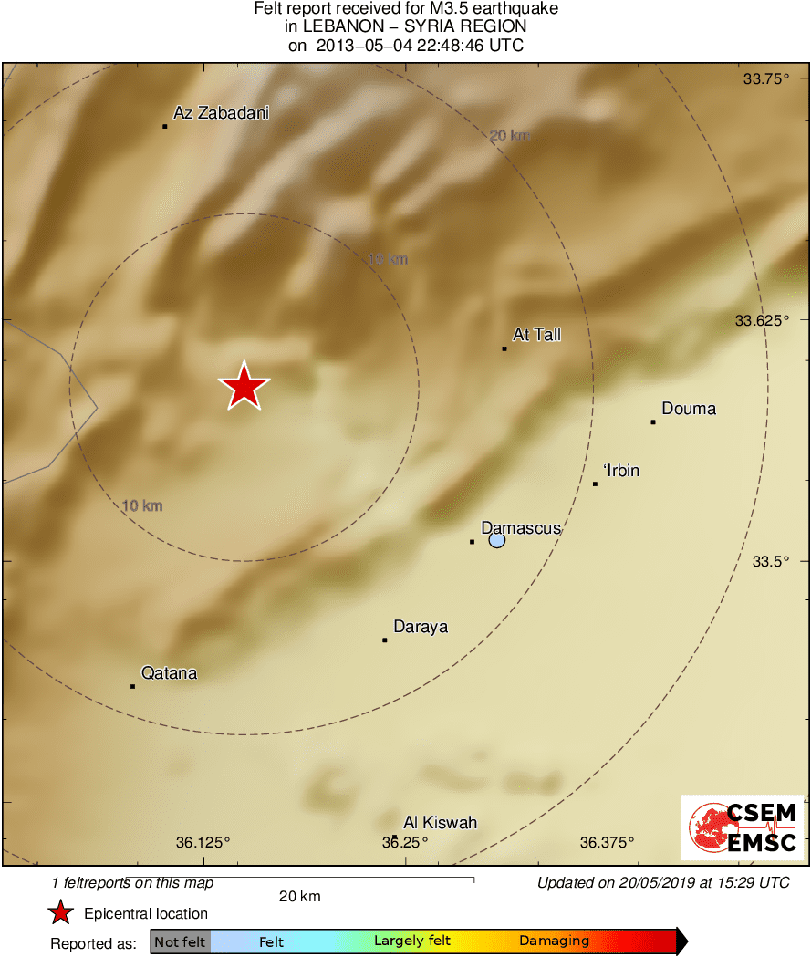 Intensity Map