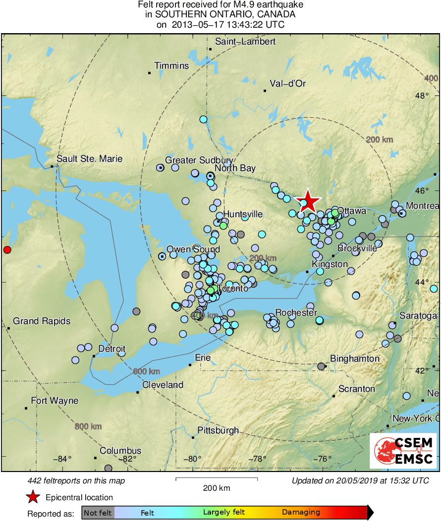 Intensity Map