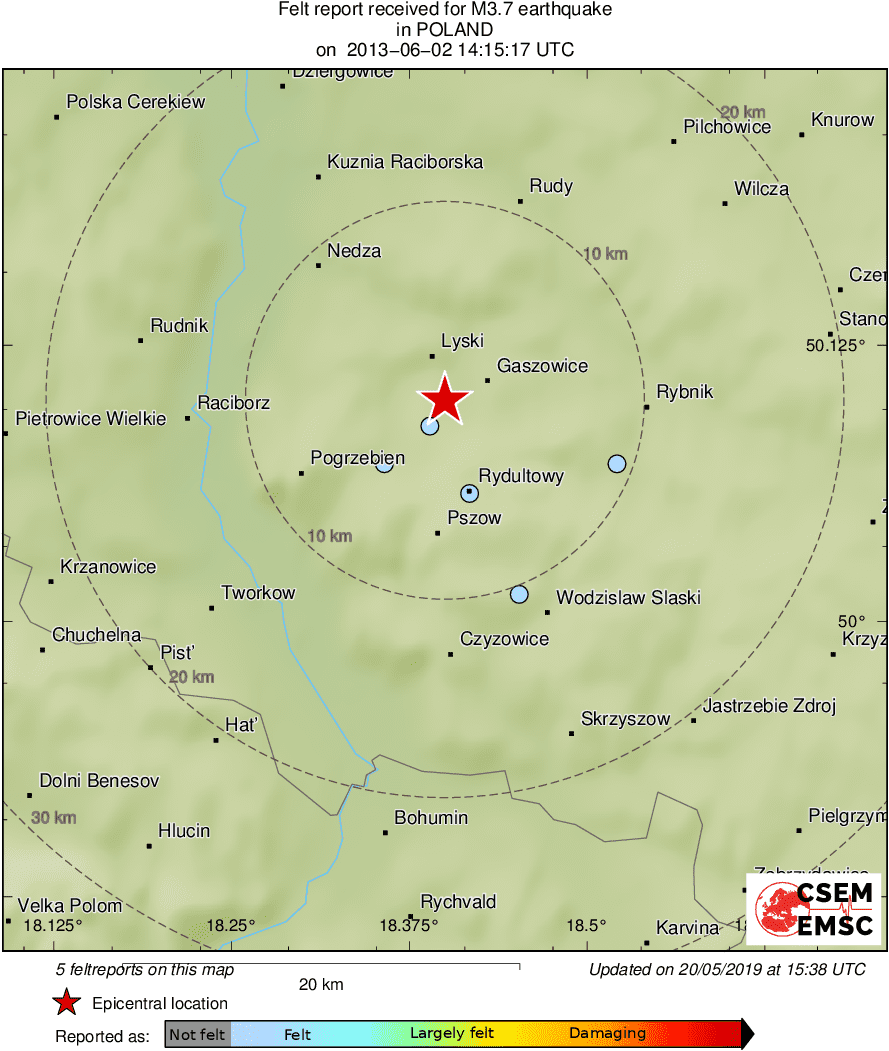 Intensity Map