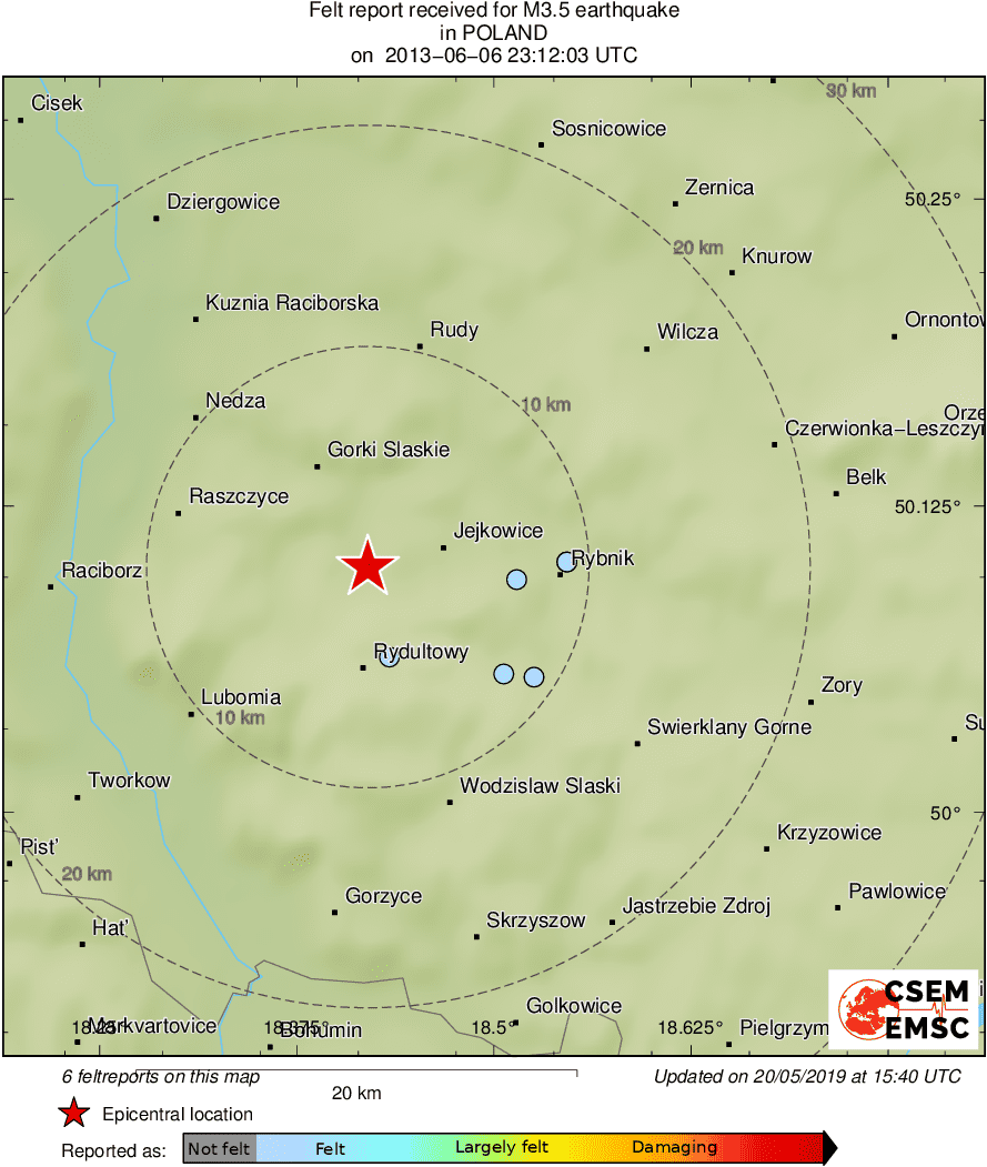 Intensity Map