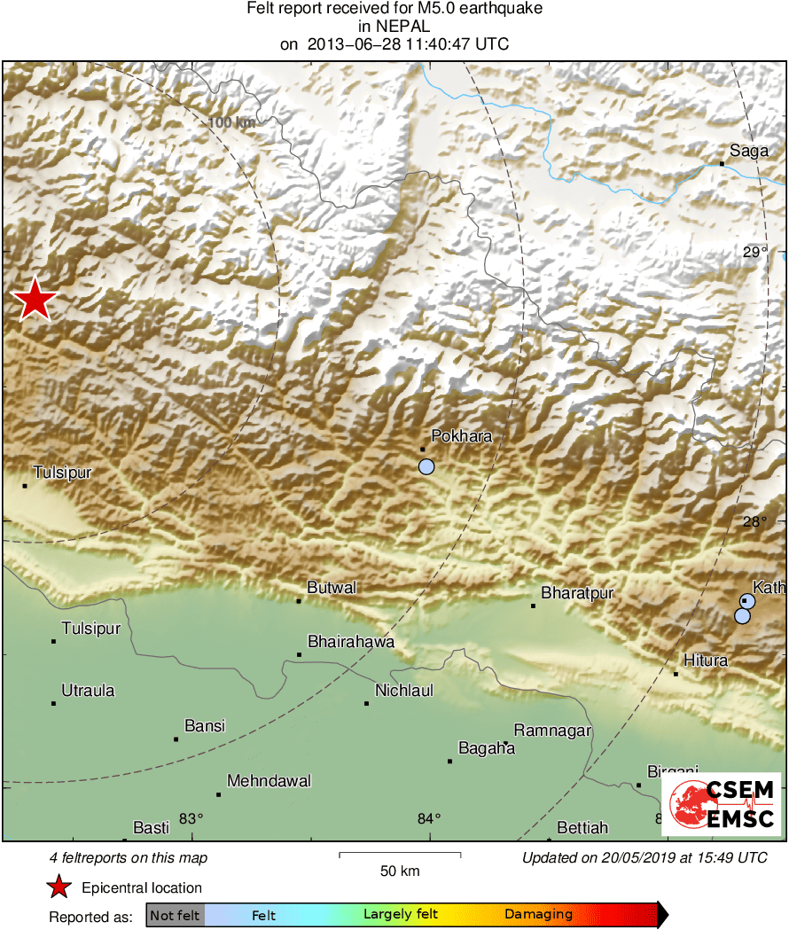 Intensity Map
