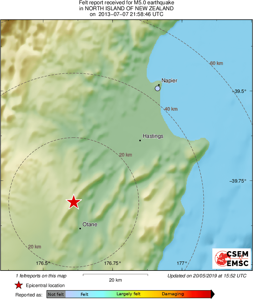 Intensity Map