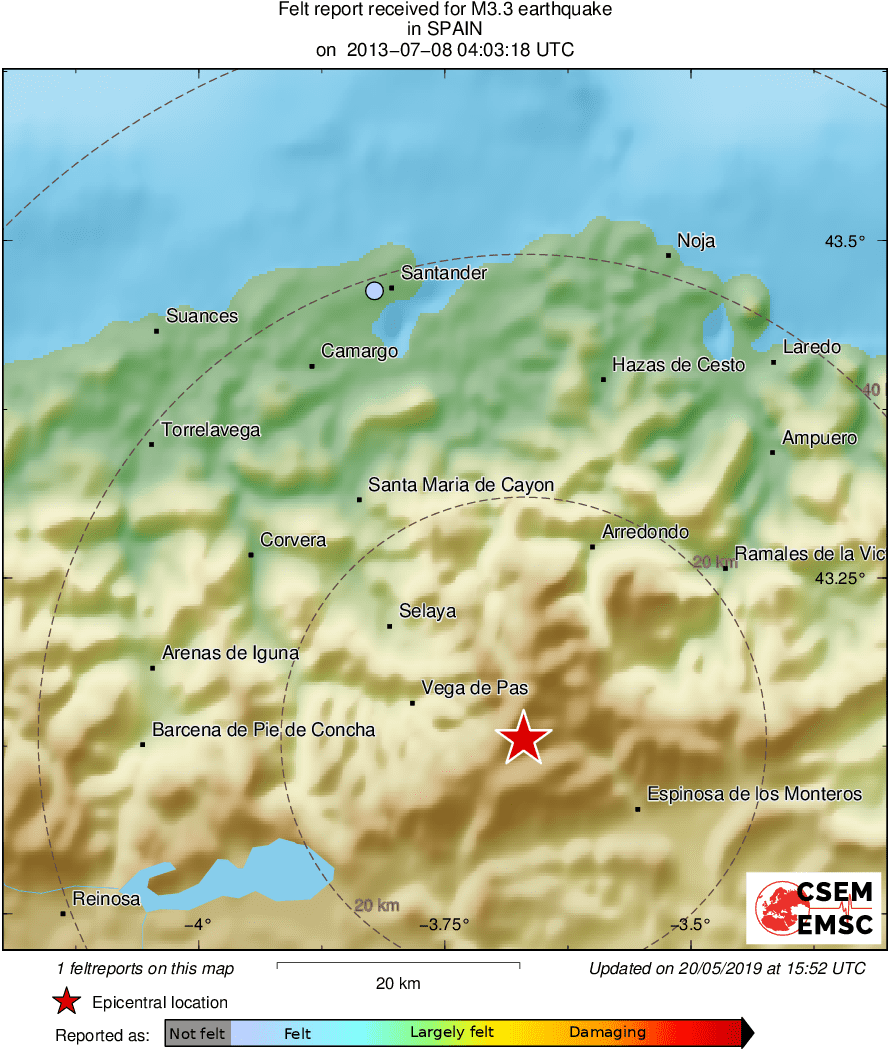 Intensity Map