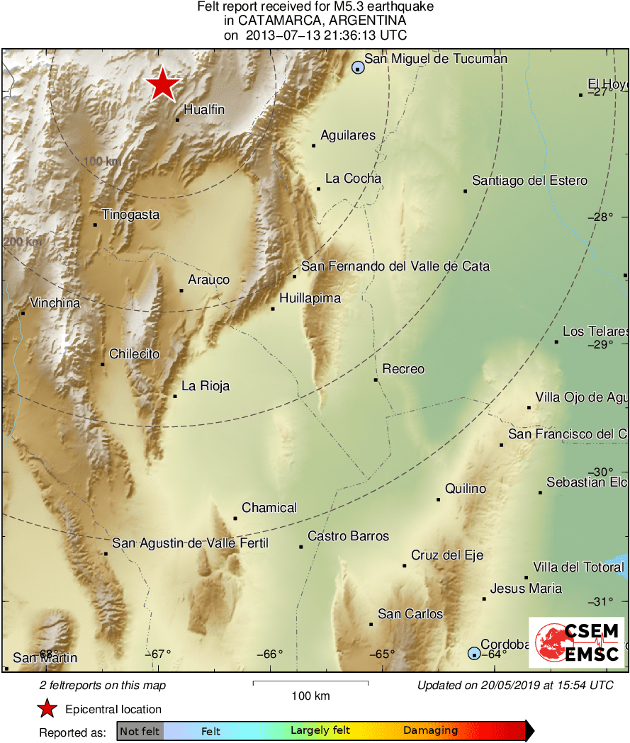 Intensity Map