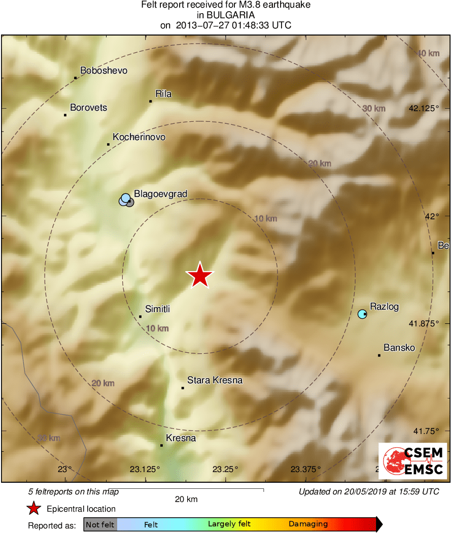 Intensity Map
