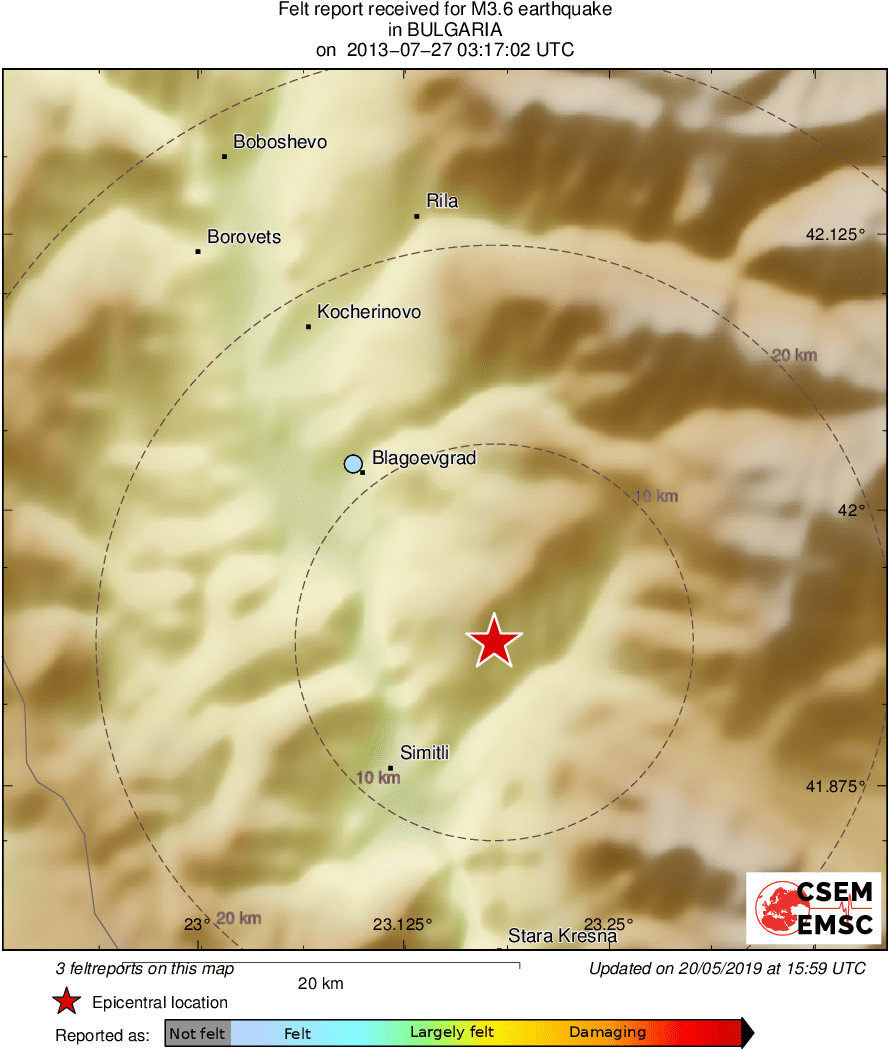 Intensity Map