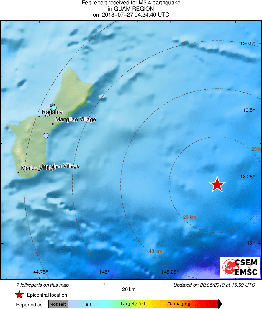 Intensity Map