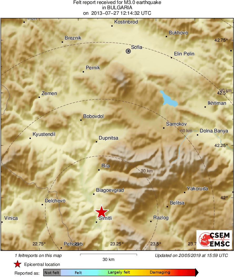 Intensity Map