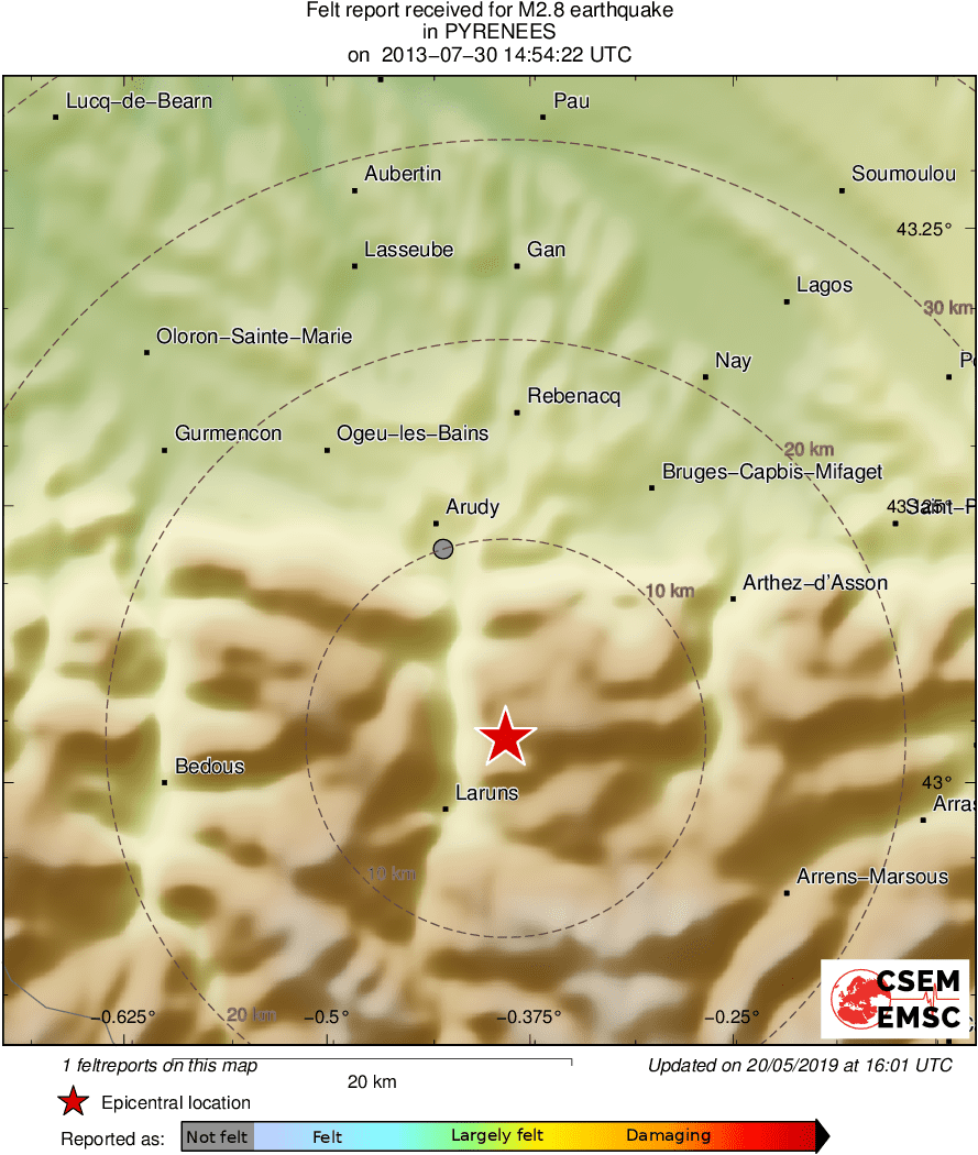 Intensity Map