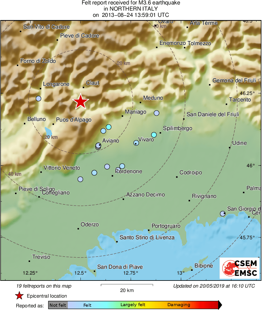 Intensity Map