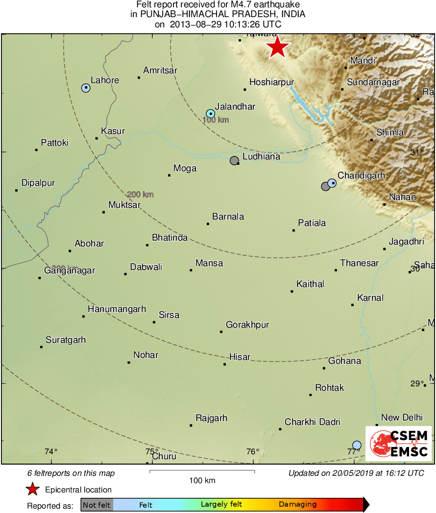 Intensity Map