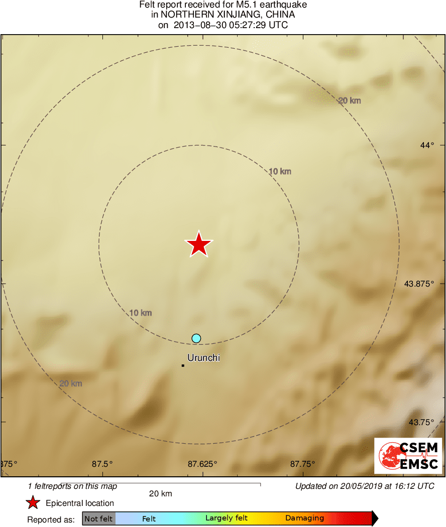 Intensity Map