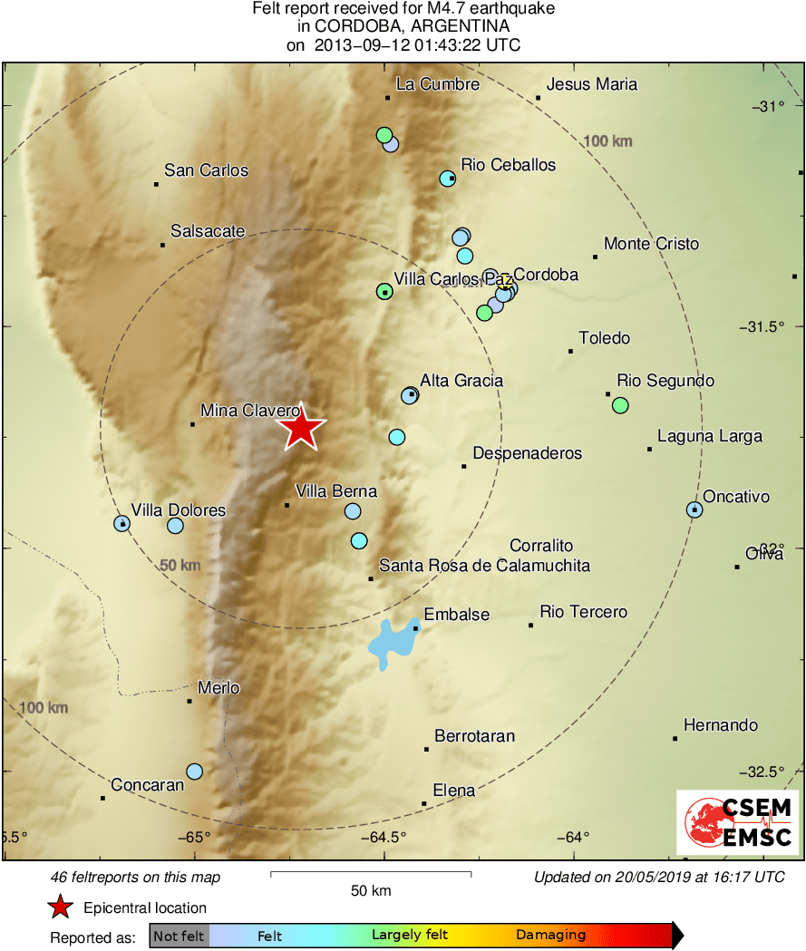 Intensity Map