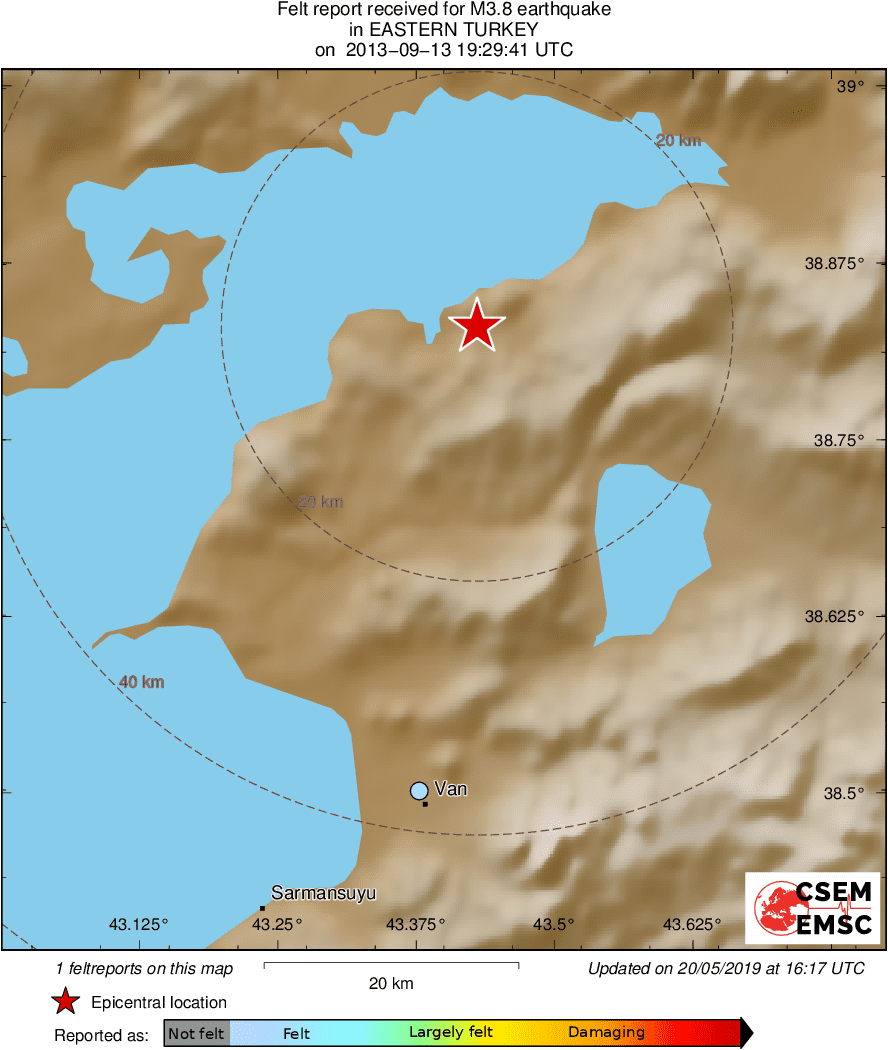 Intensity Map