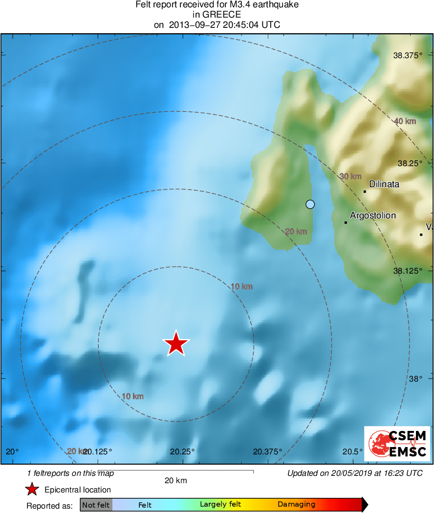 Intensity Map