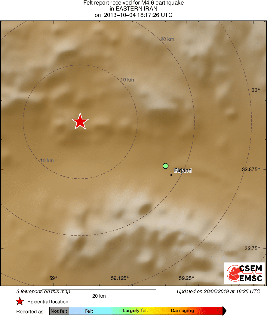 Intensity Map