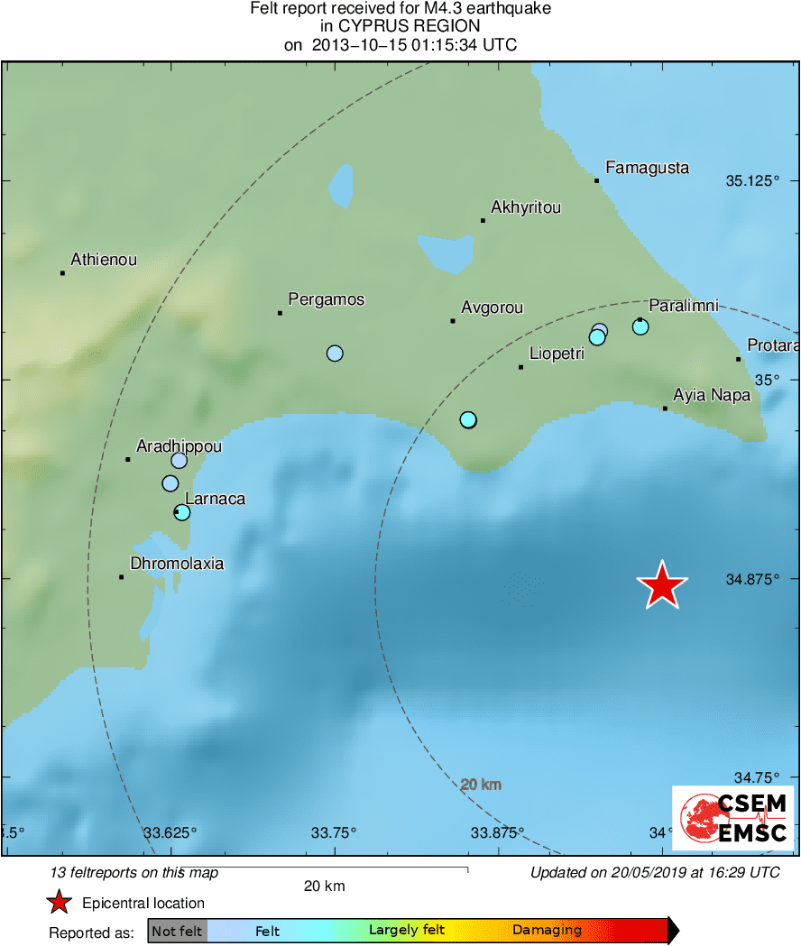 Intensity Map