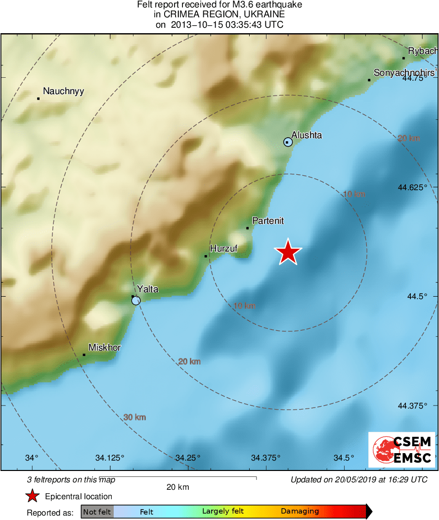 Intensity Map