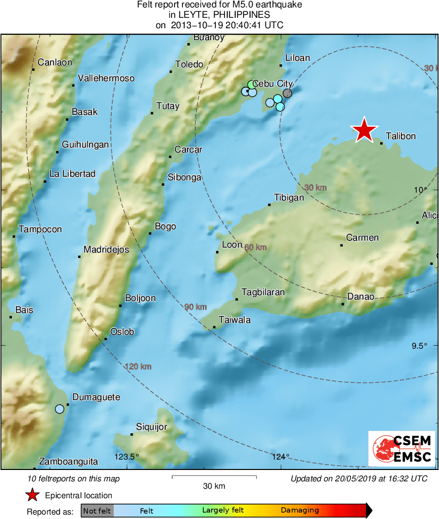 Intensity Map