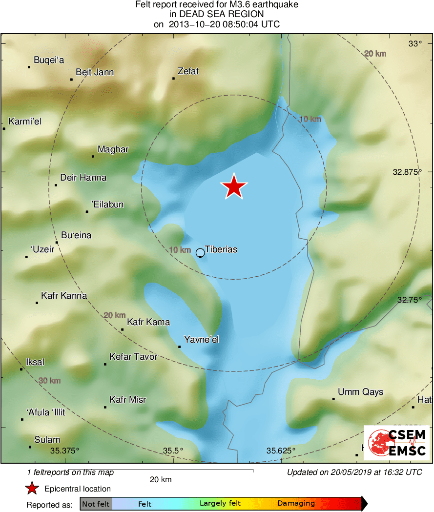 Intensity Map