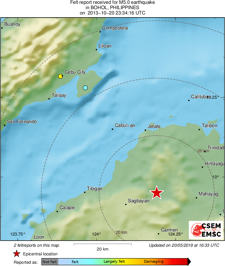 Intensity Map