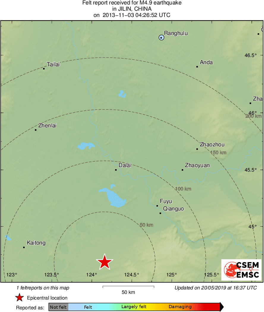 Intensity Map