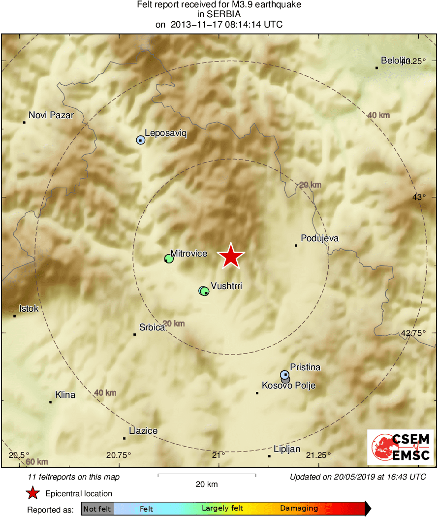 Intensity Map