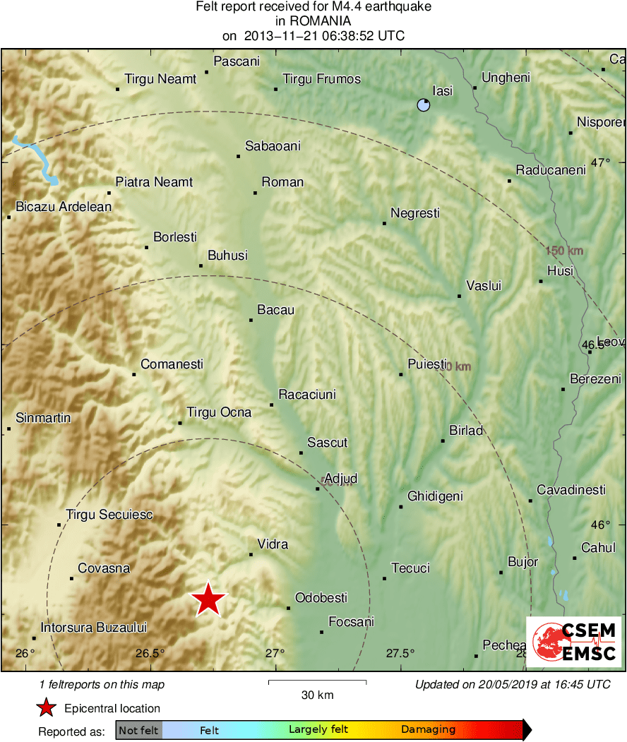 Intensity Map