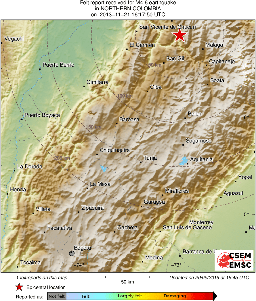 Intensity Map