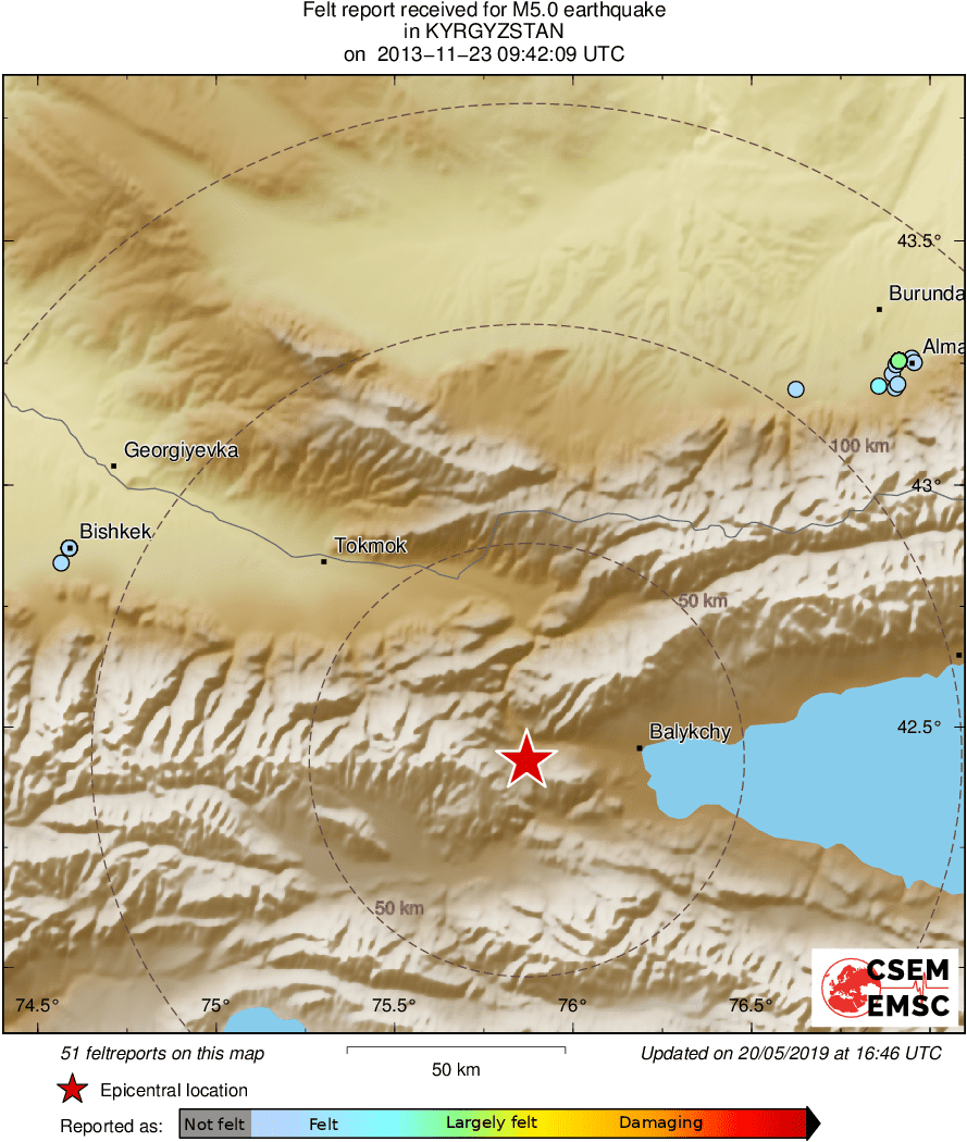 Intensity Map