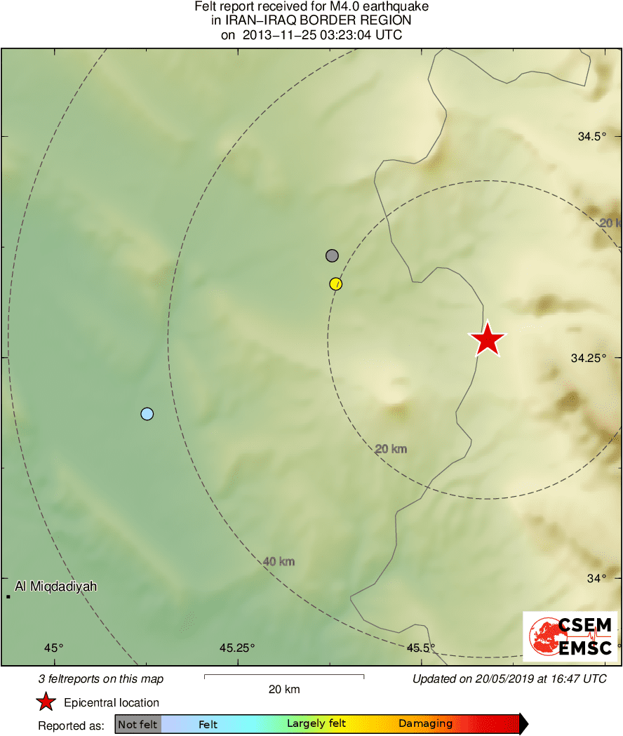 Intensity Map