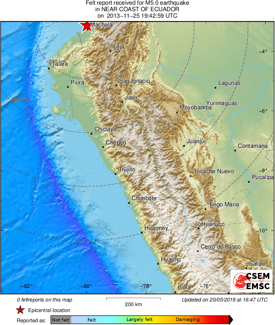 Intensity Map