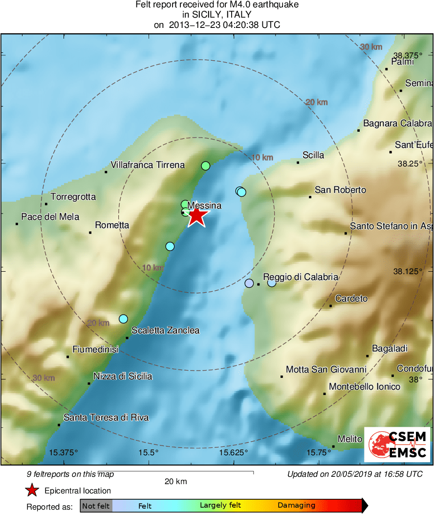 Intensity Map