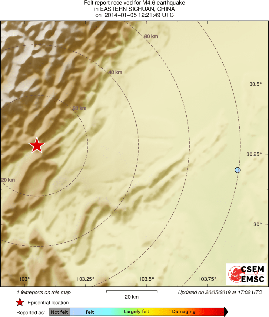 Intensity Map
