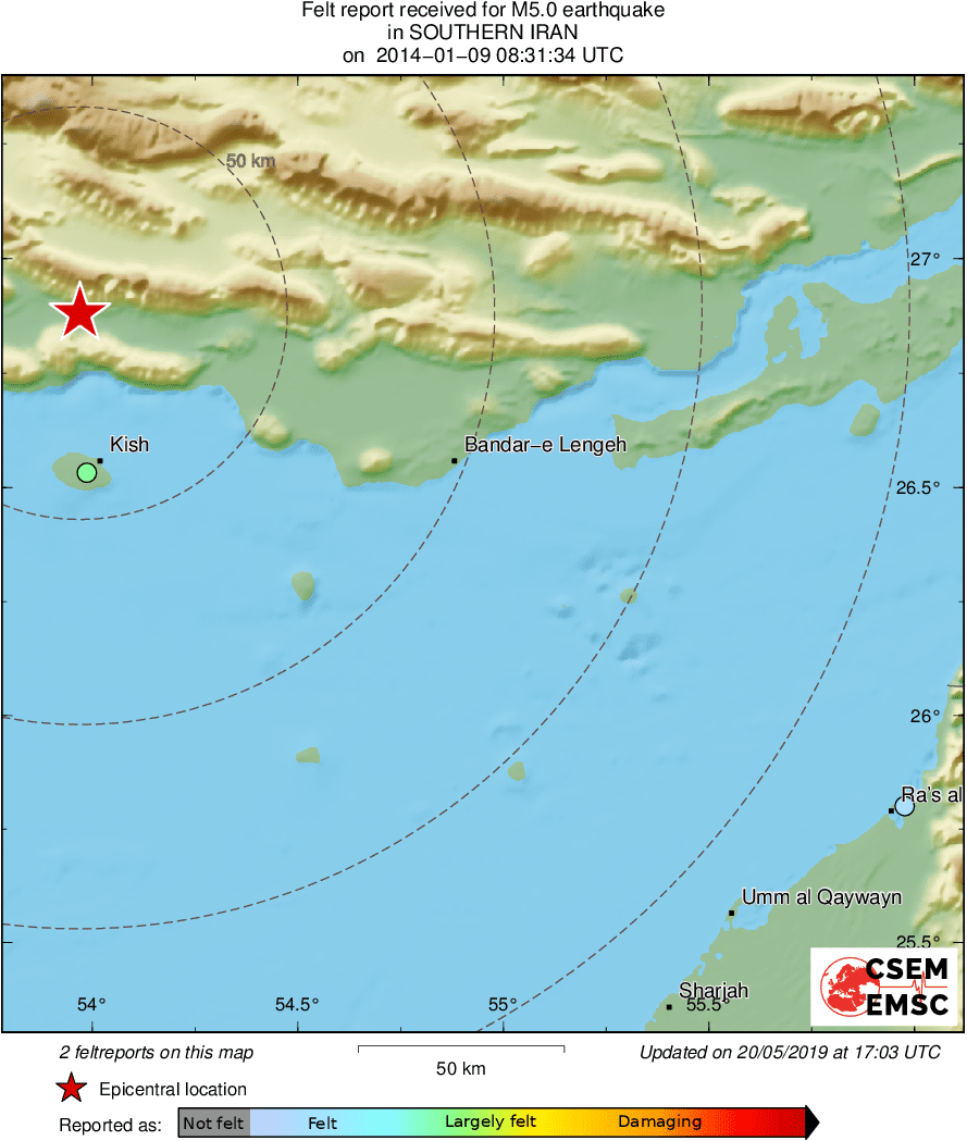 Intensity Map