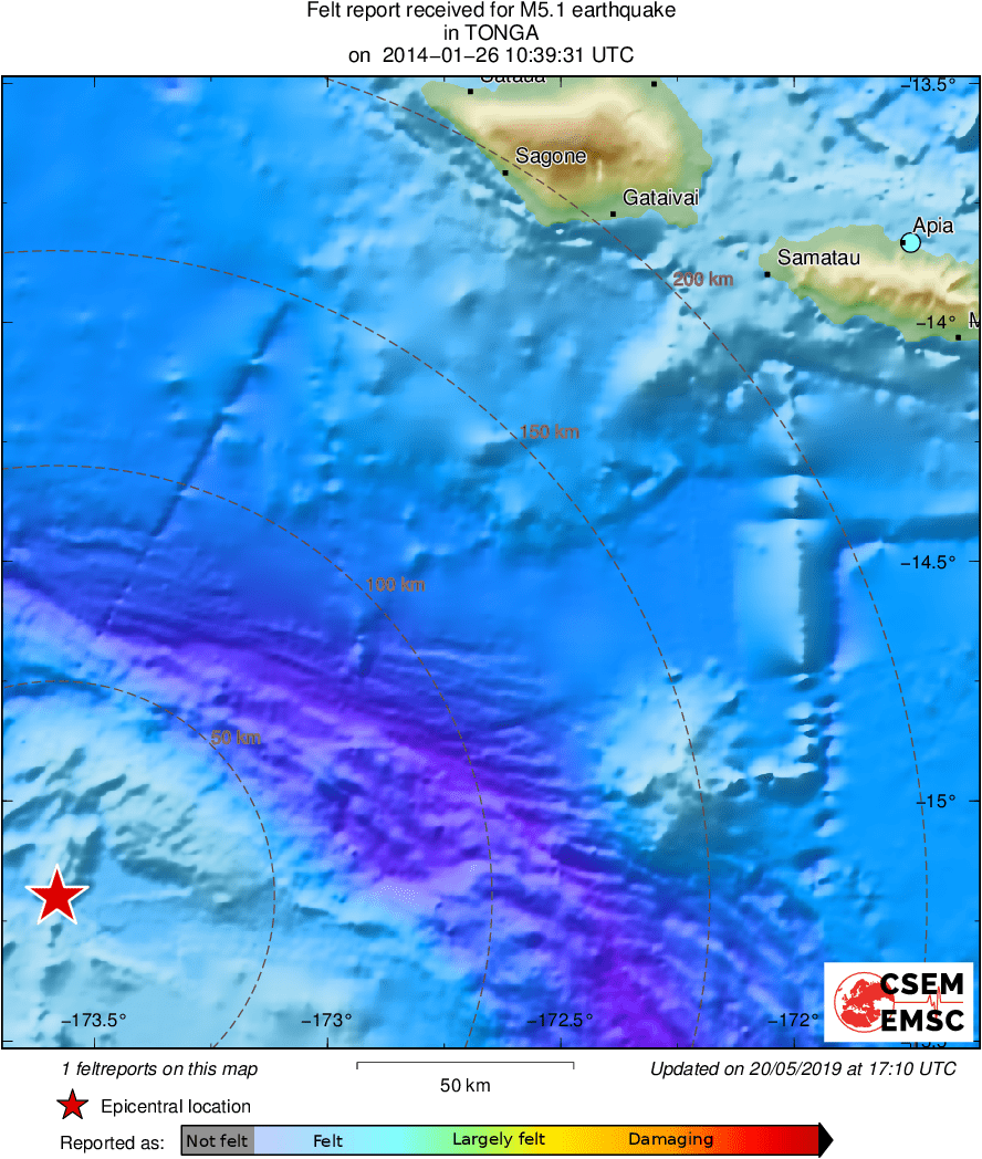 Intensity Map