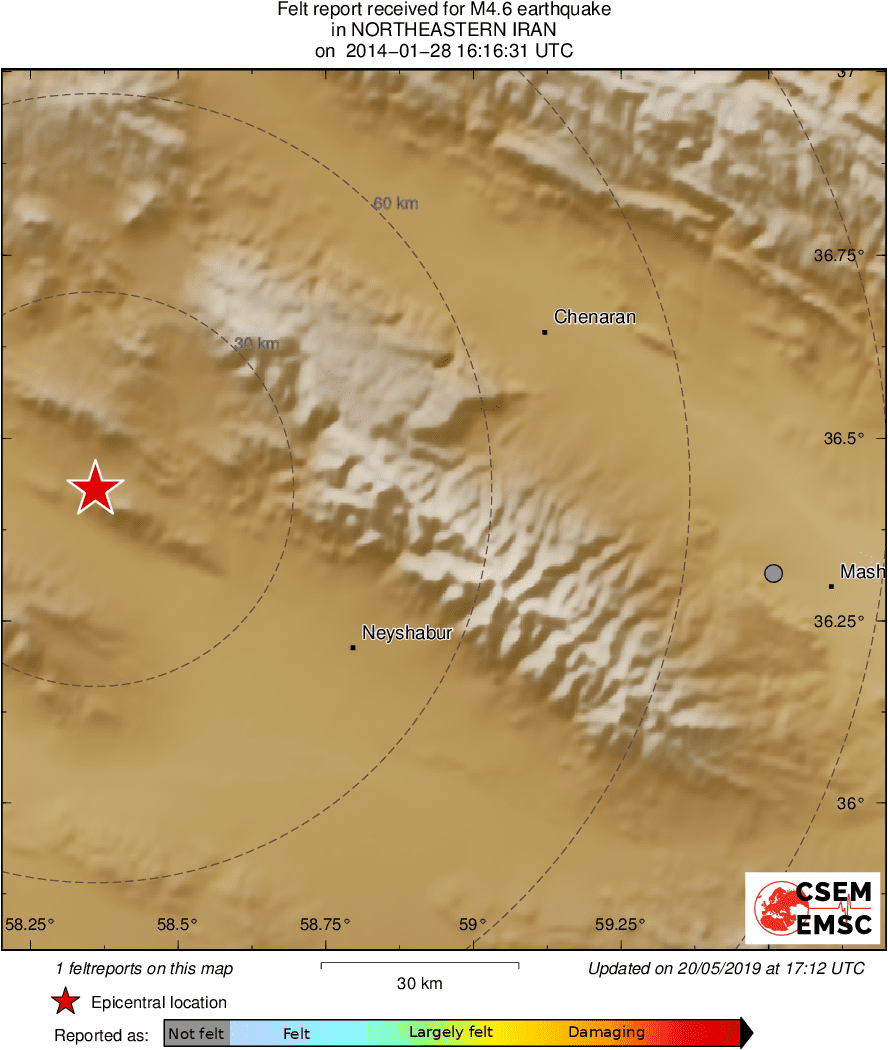Intensity Map