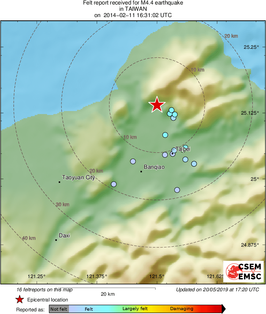 Intensity Map