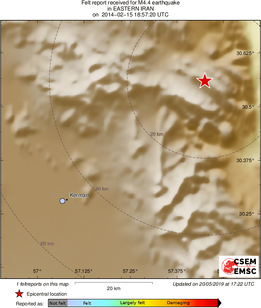 Intensity Map