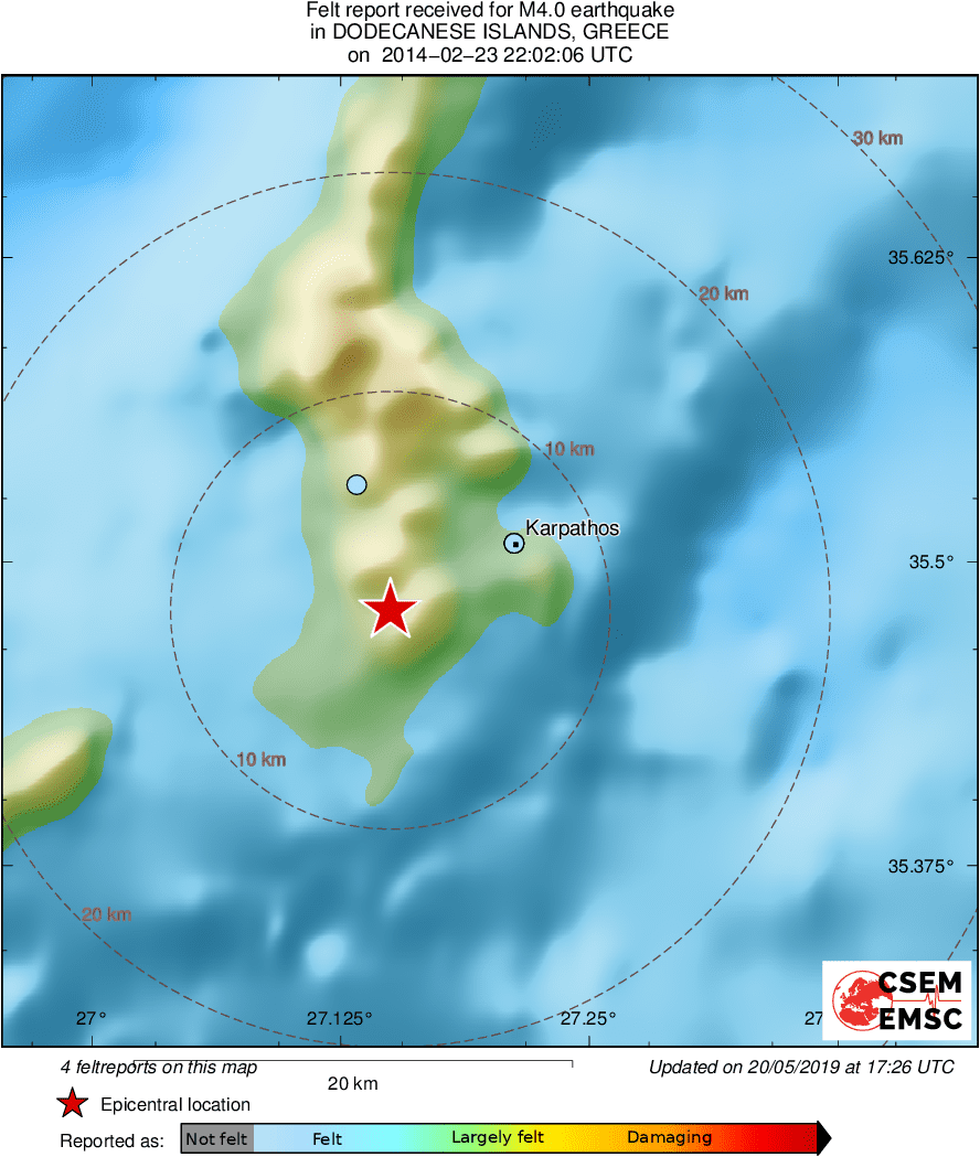Intensity Map