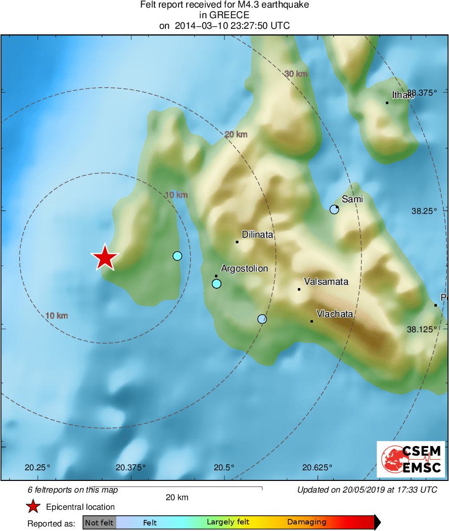 Intensity Map