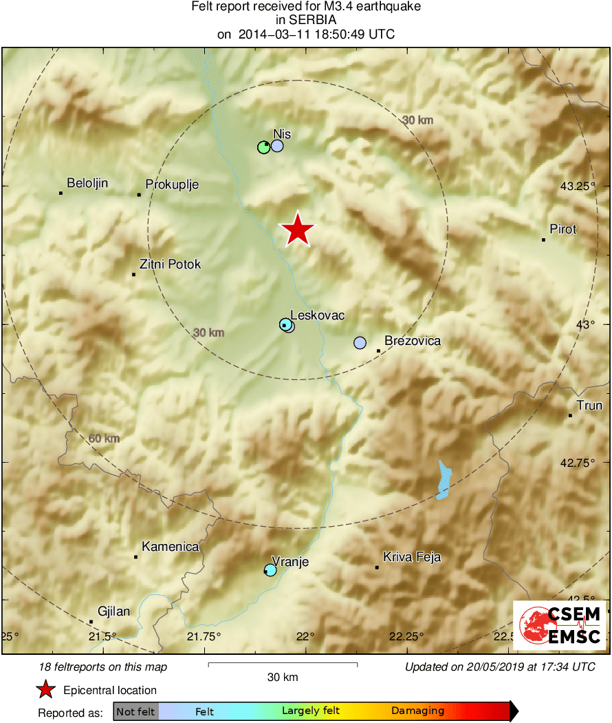 Intensity Map